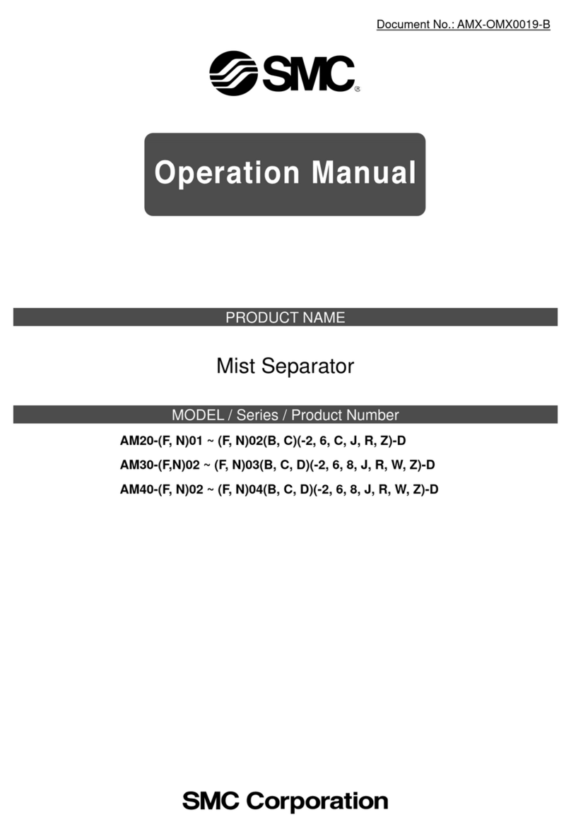 SMC Networks AM20 User manual
