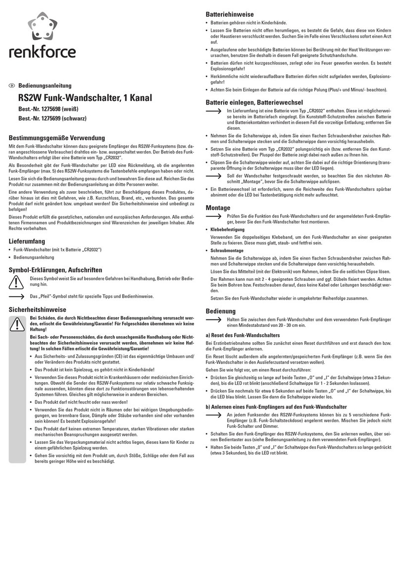 Renkforce RS2W User manual