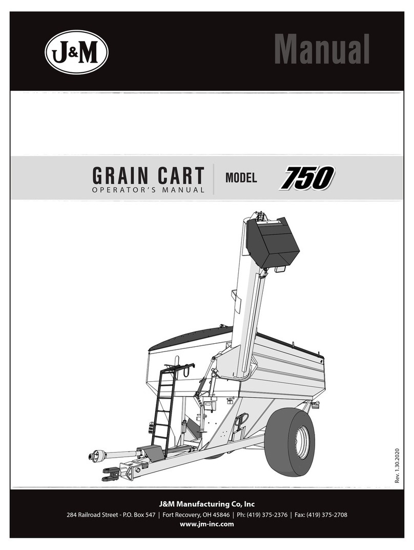 J&M 750 Operator's manual
