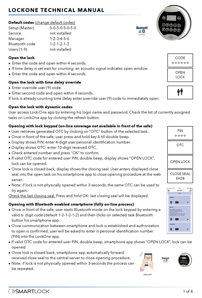 SmartLock LOCKONE User manual