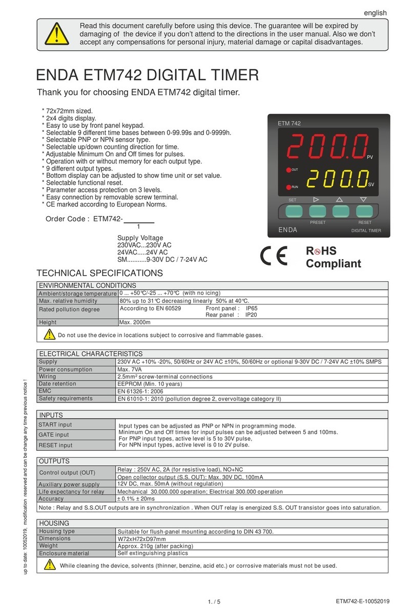 ENDA ETM742 Manaul