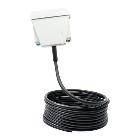 Thitronik XL 868 quick guide