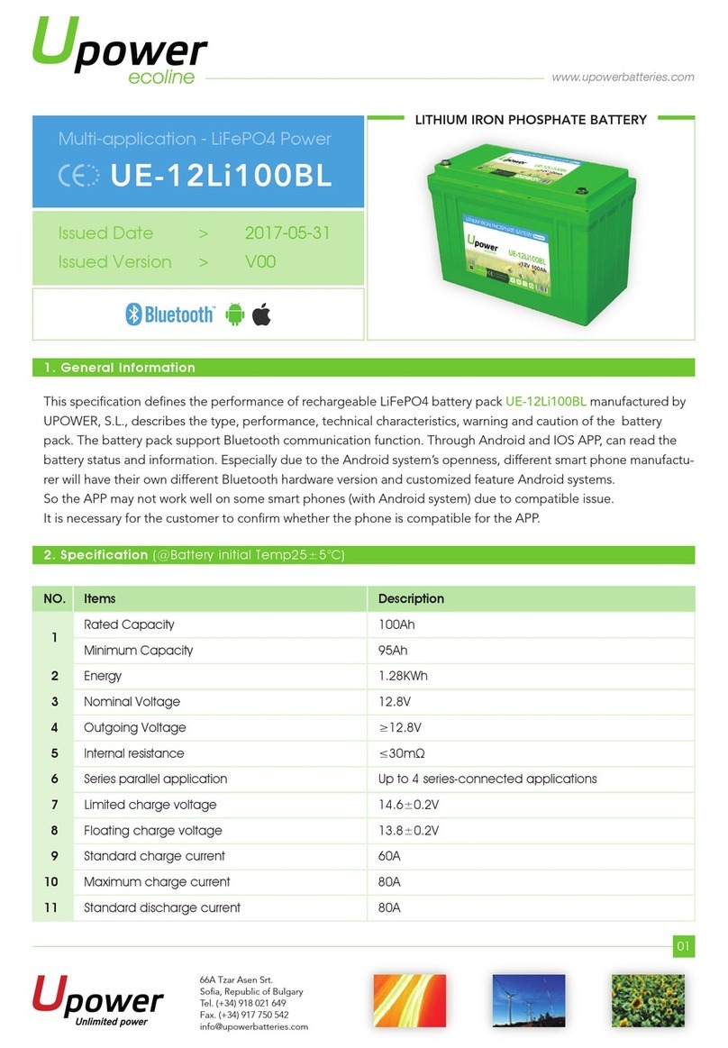 UPOWER Ecoline UE-12Li100BL User manual UPOWER Ecoline UE-12Li100BL User manual