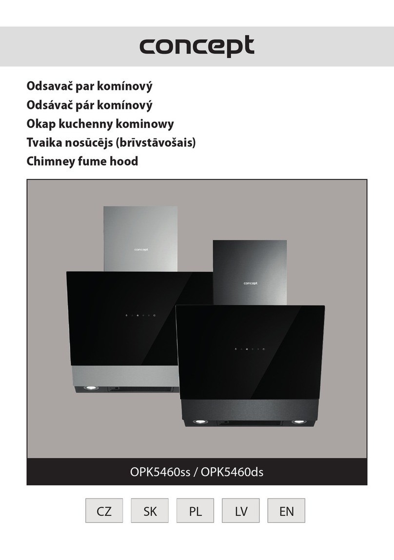 Concept2 OPK5460ss User manual