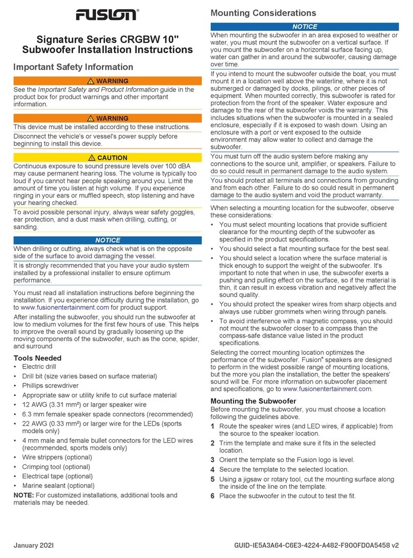 Fusion Signature CRGBW User manual