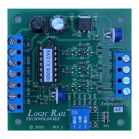LOGIC RAIL Block Animator/2-CC instructions