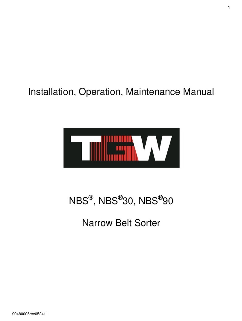 TGW NBS Series Instruction manual