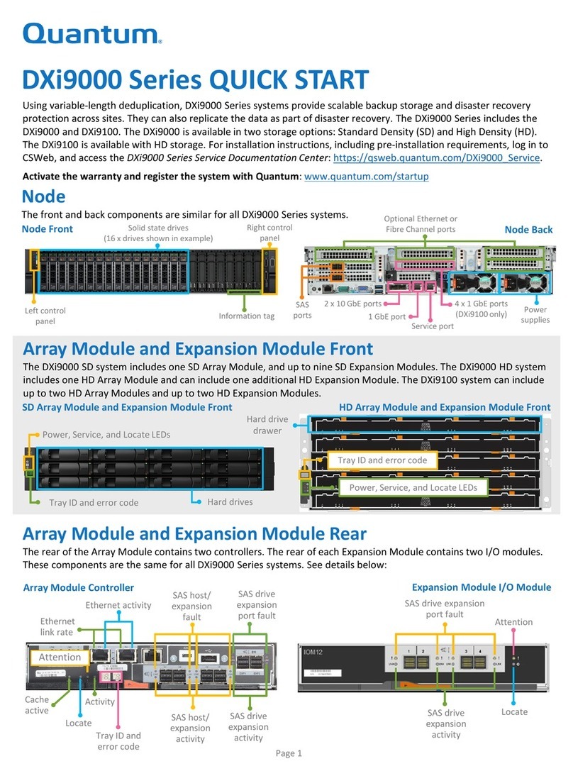 Quantum DXi9000 Series User manual