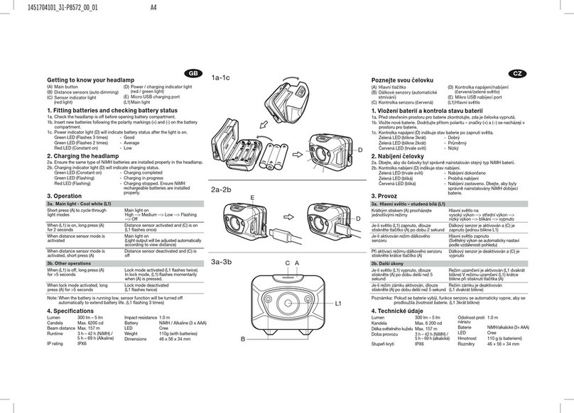 GP CHR41 Assembly instructions