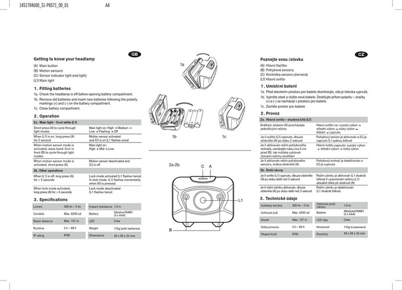 GP CH46 Assembly instructions