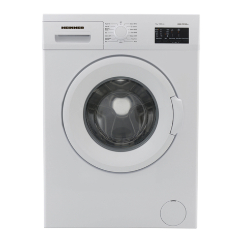 Heinner HWM-V7010D++ User manual
