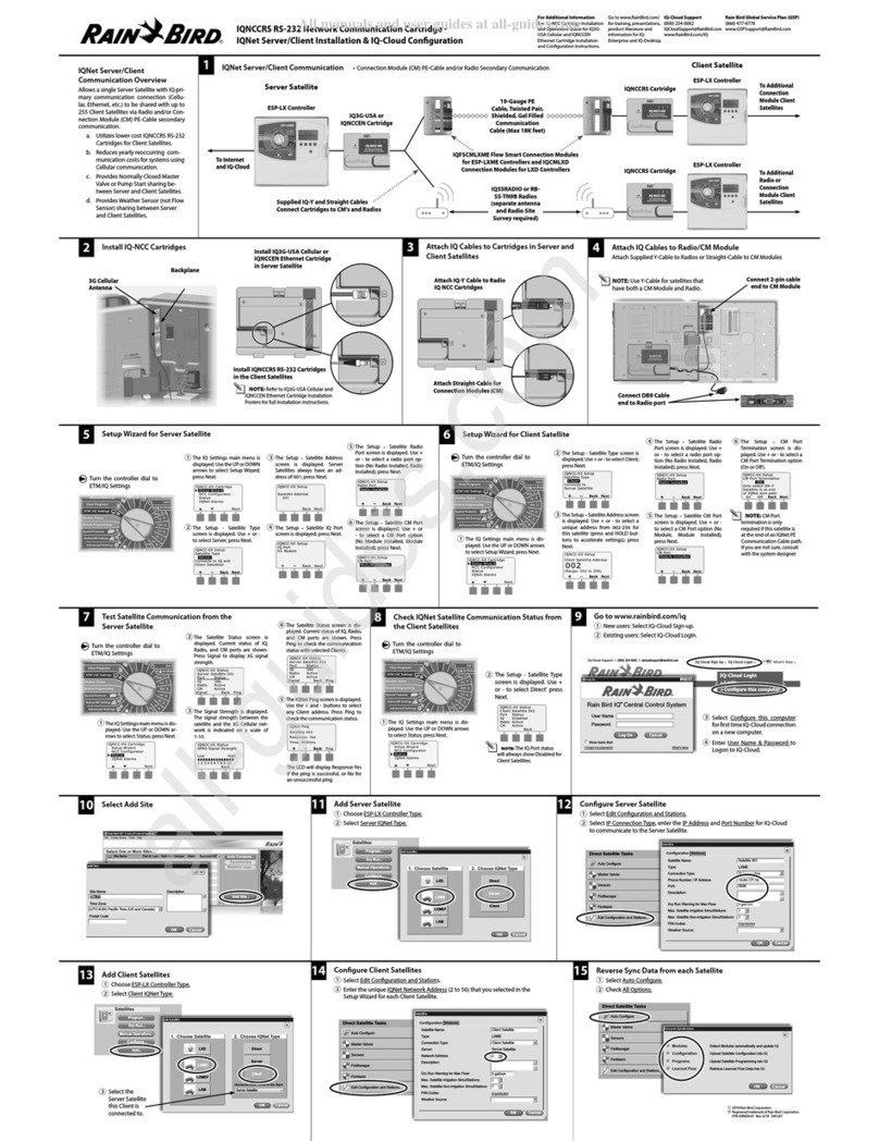 Rain Bird IQNCCRS manual