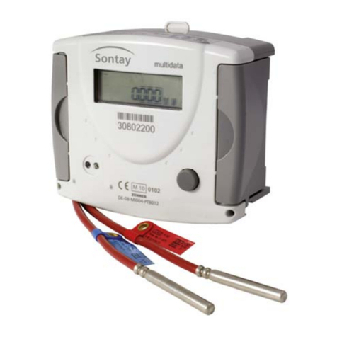 Sontay MW-MD User manual