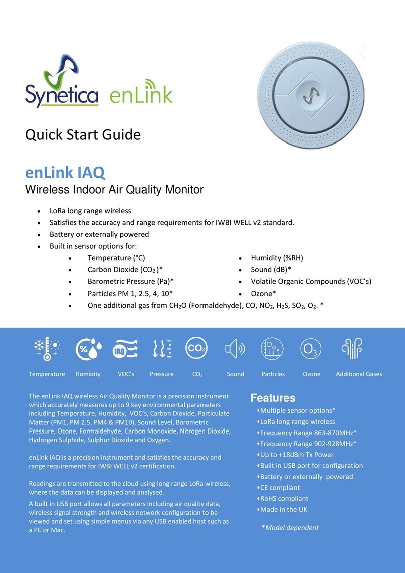 Synetica enLink IAQ User manual