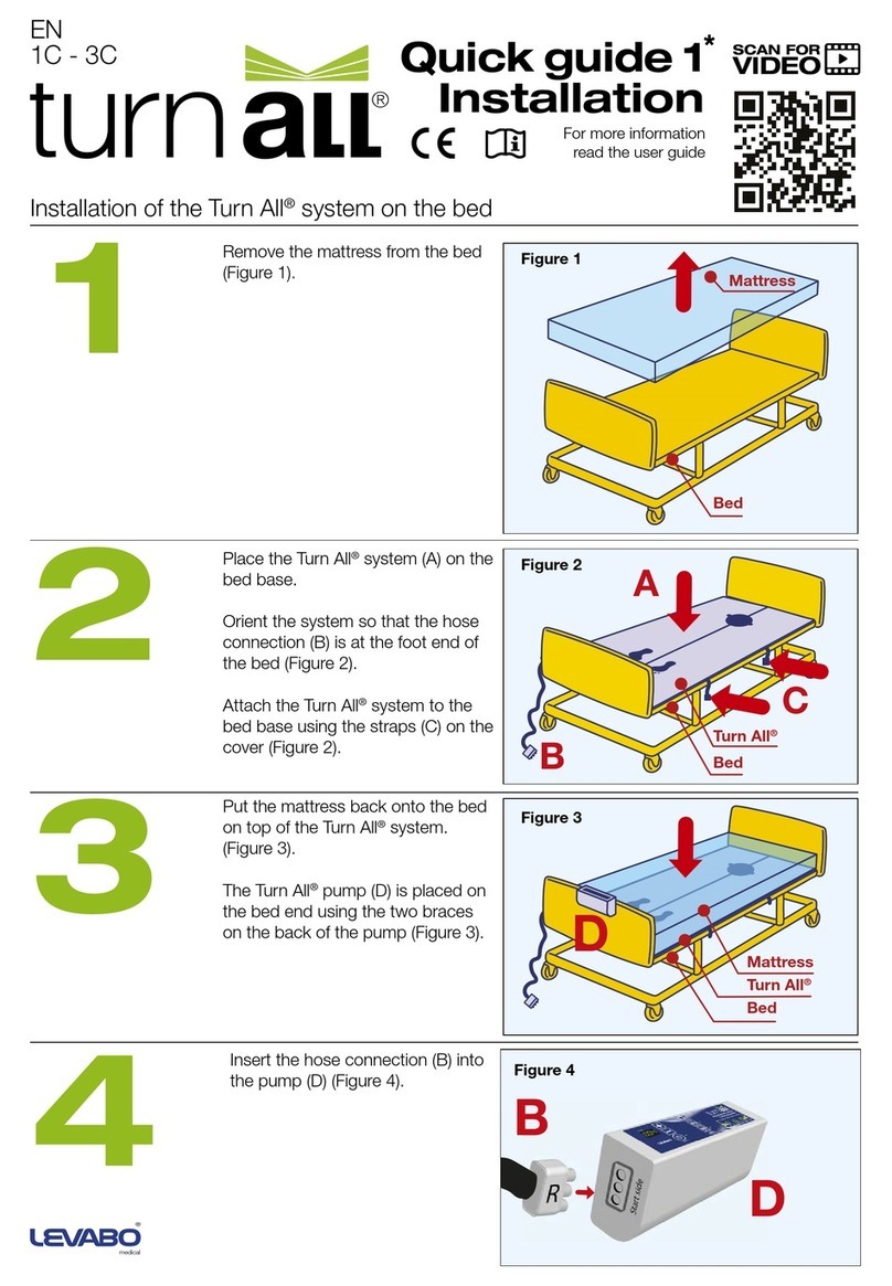 Levabo TURN ALL quick guide