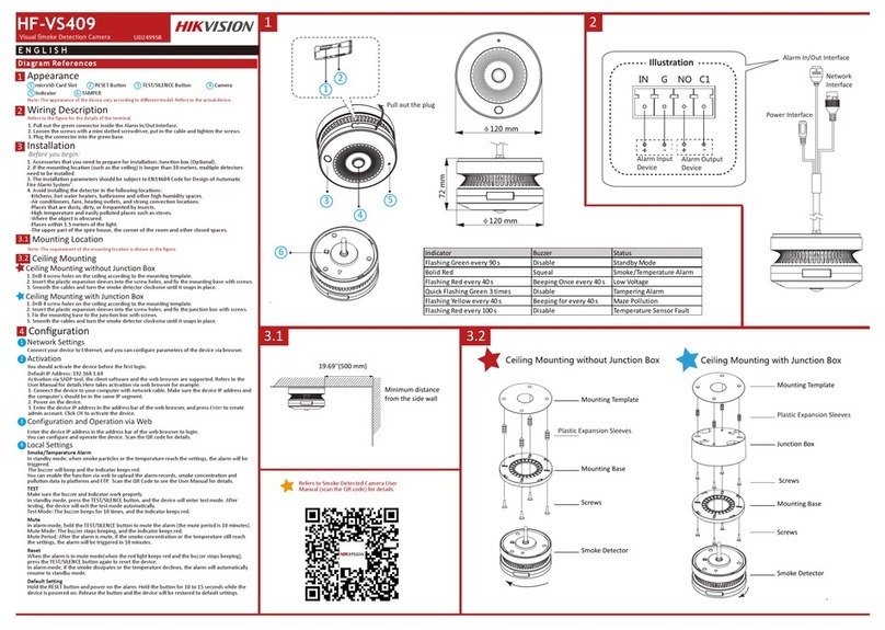 HIK VISION HF-VS409 User manual