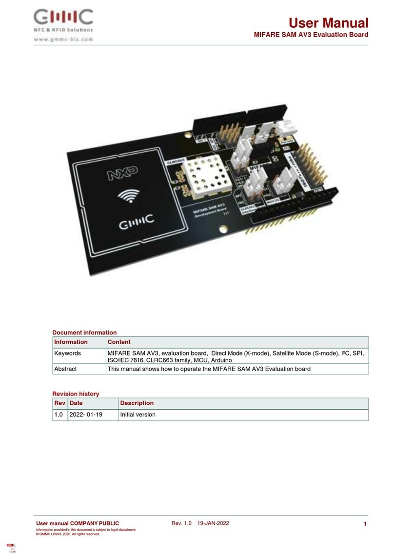 GMMC MIFARE SAM AV3 User manual