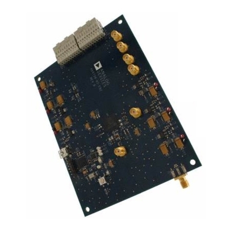 Analog Devices AD9739A-EBZ User manual