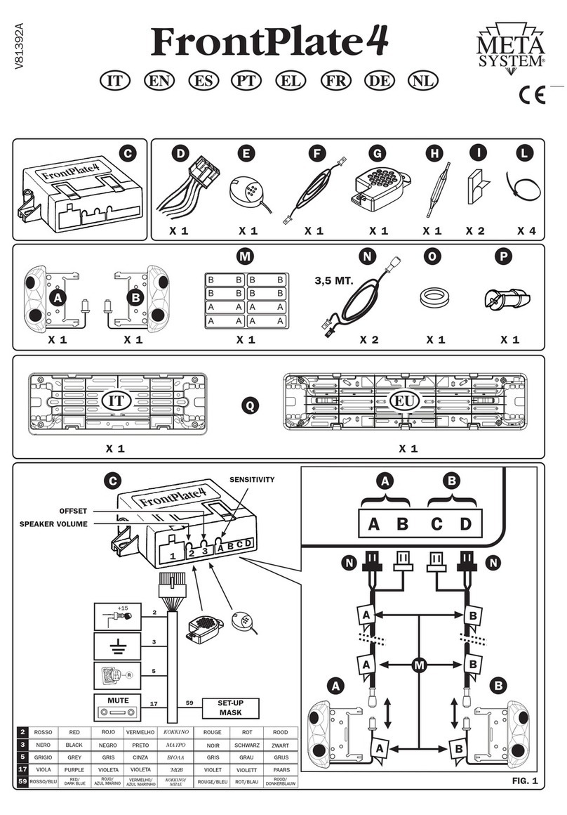 MetaSystem FrontPlate4 User manual MetaSystem FrontPlate4 User manual