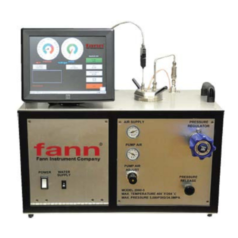 fann 520 HT instruction manual