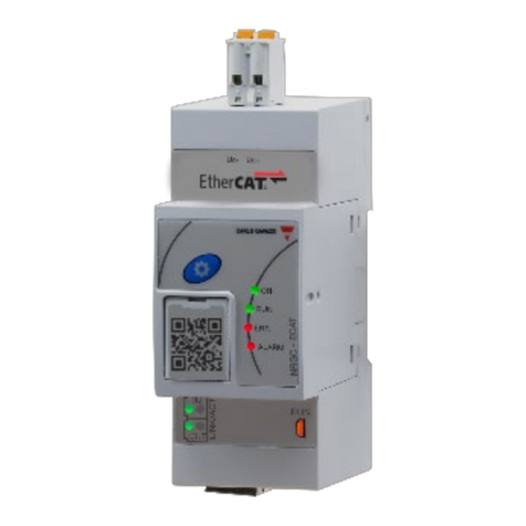 CARLO GAVAZZI NRG EtherCAT User manual CARLO GAVAZZI NRG EtherCAT User manual