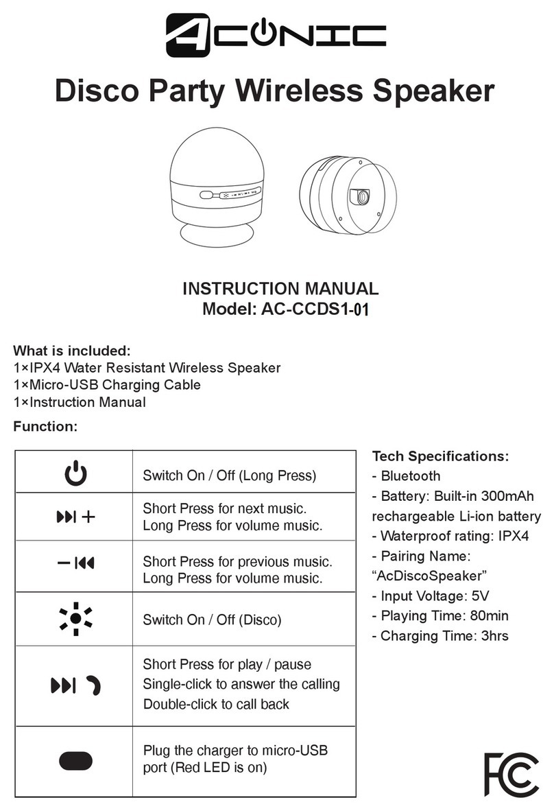 Aconic AC-CCDS1-01 User manual