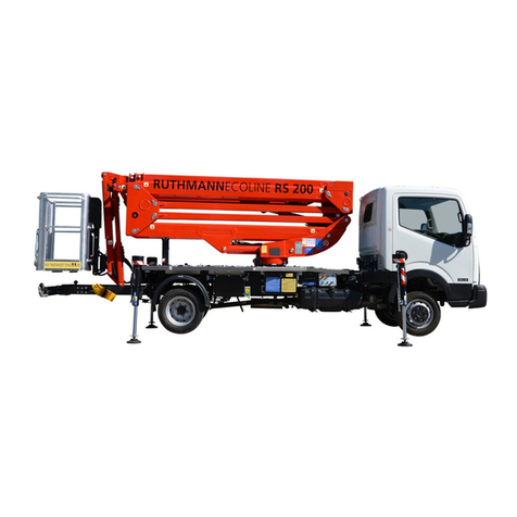 RUTHMANN ECOLINE RS200 Use and maintenance manual