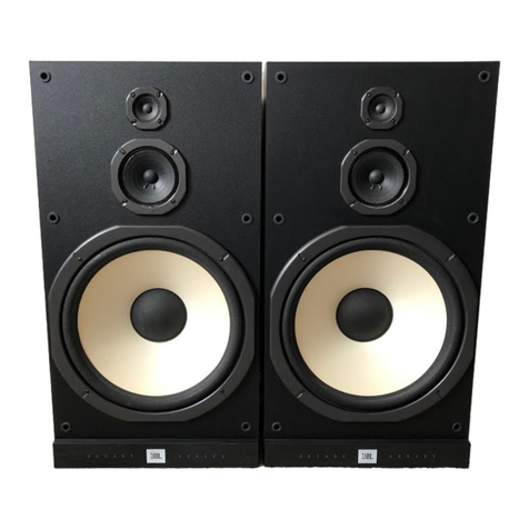 JBL Decade Series User manual