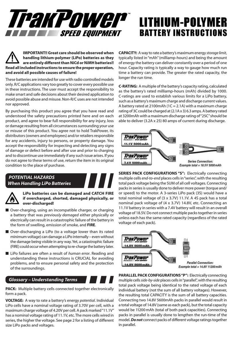 TrakPower TKPC0212 User manual