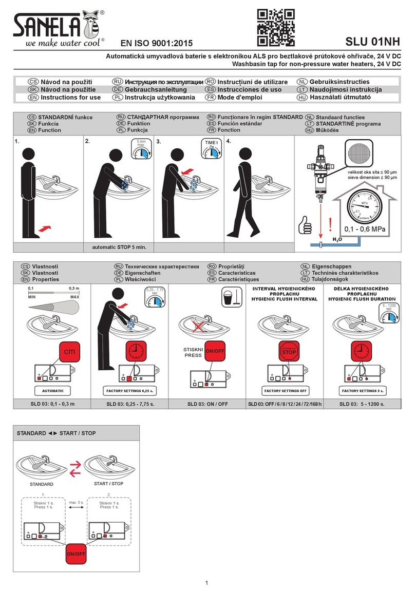 Sanela SLU 01NH User manual Sanela SLU 01NH User manual