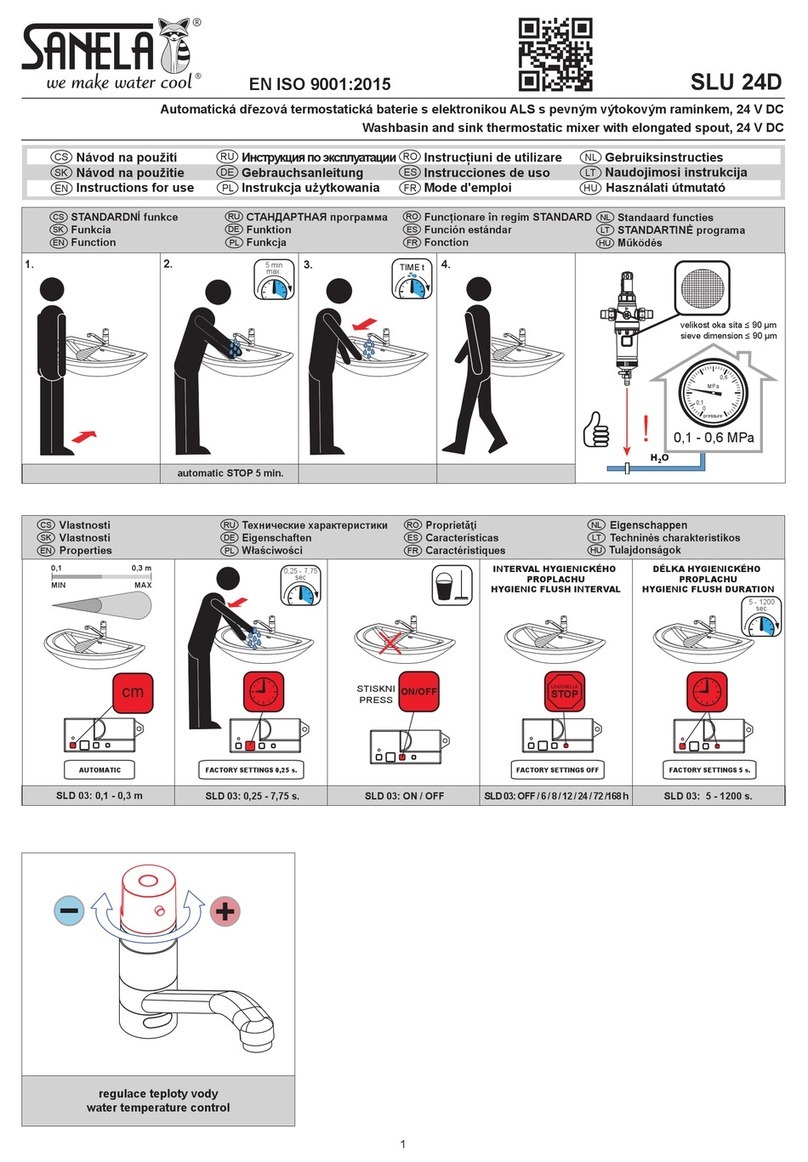 Sanela SLU 24D Instructions for use