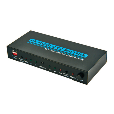 PRO SIGNAL PSG3060 manual