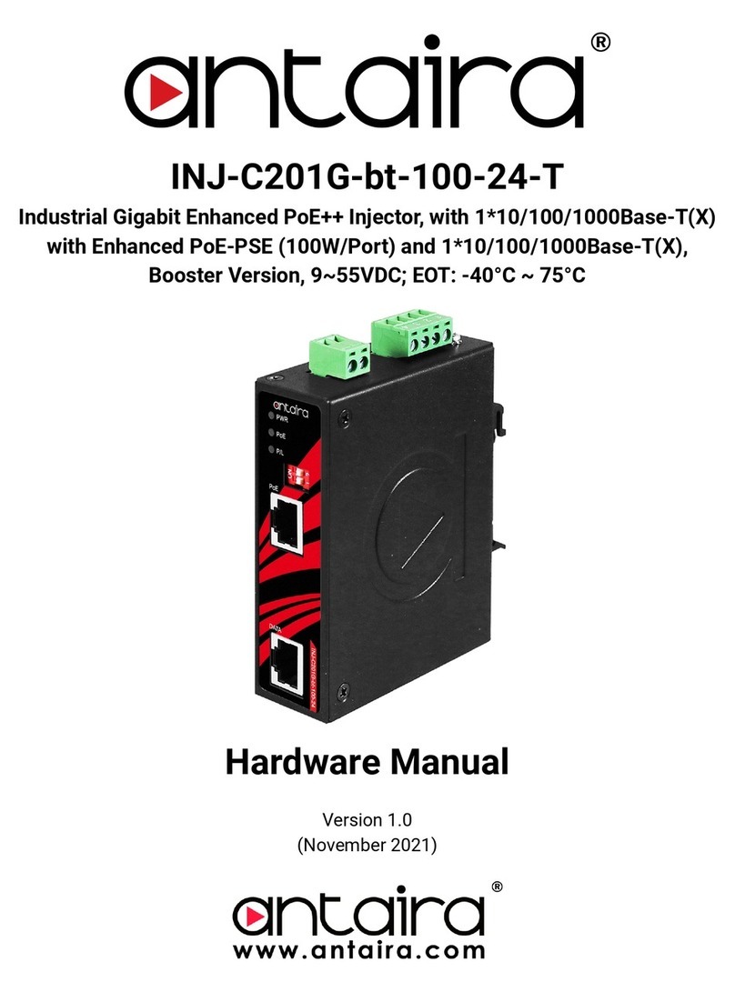 ANTAIRA INJ-C201G-bt-100-24-T Hardware manual