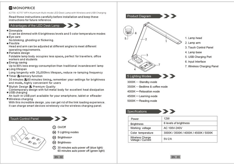 Monoprice 42756 manual