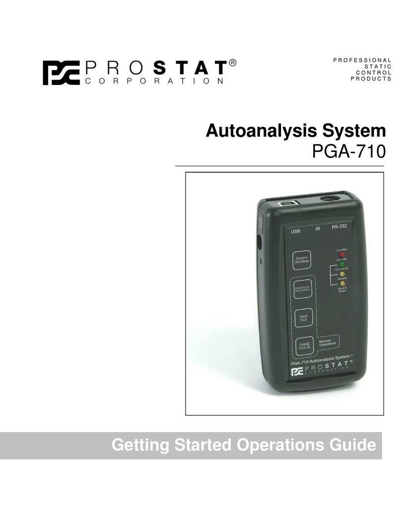 Prostat PGA-710 User manual