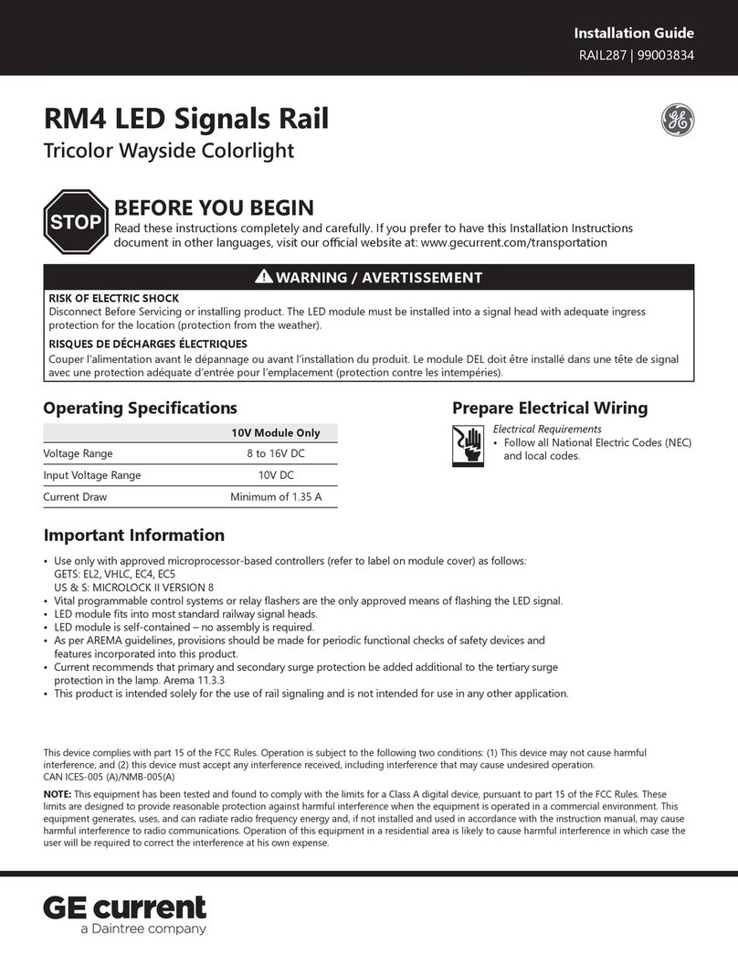 Daintree RM4 User manual