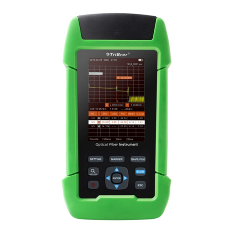 TriBrer TB-6 Series user guide TriBrer TB-6 Series user guide