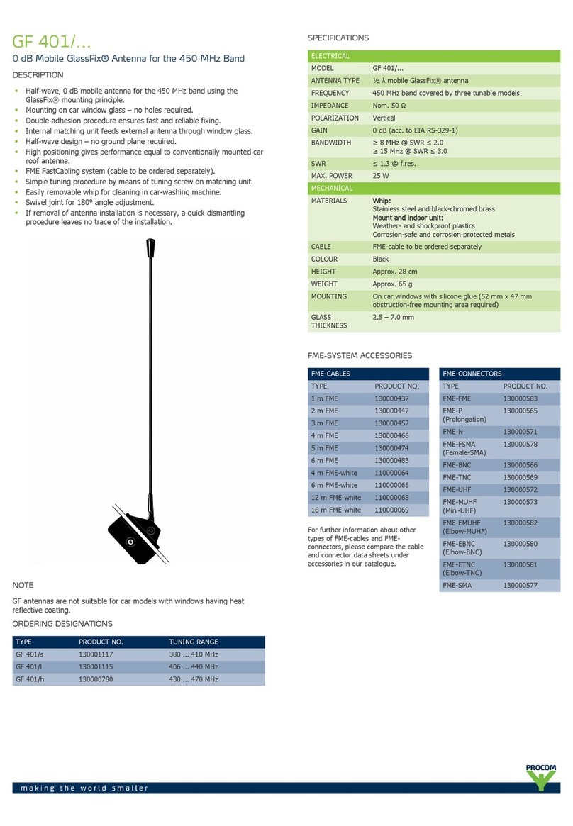 Procom GF 401 Series quick start guide
