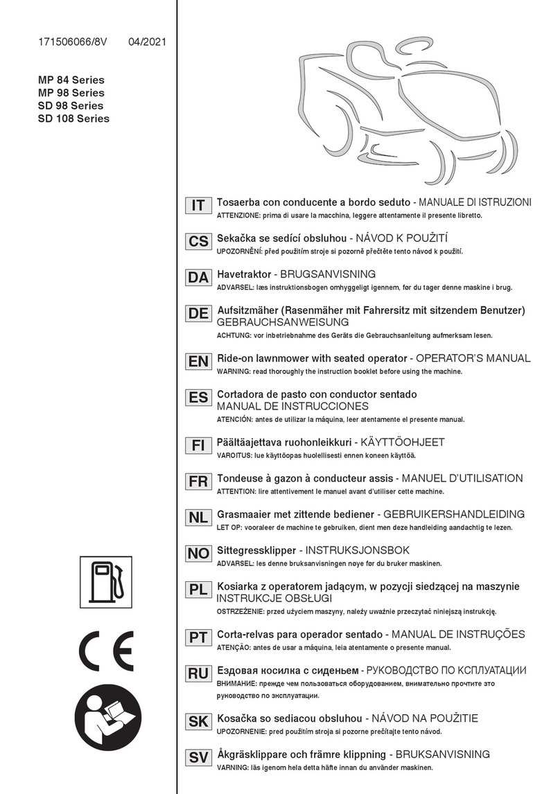 Stiga MP 84 Series User manual