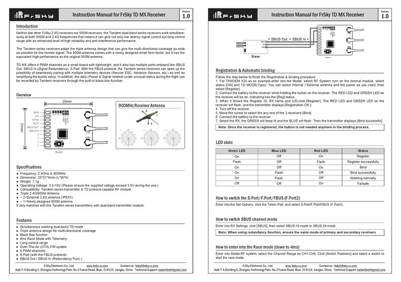 FrSky TD MX Receiver instruction manual