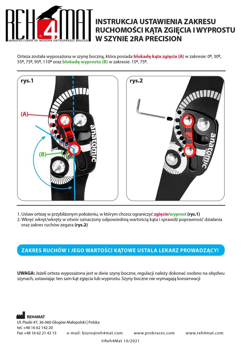 REH4MAT 2RA PRECISION User manual REH4MAT 2RA PRECISION User manual