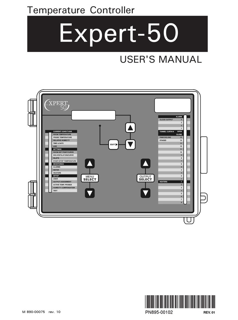 Cumberland EXPERT-50 user manual