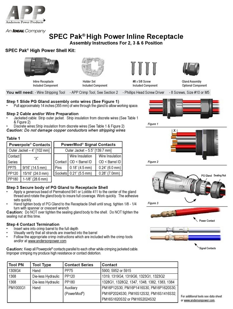 IDEAL APP SPEC Pak Assembly instructions IDEAL APP SPEC Pak Assembly instructions