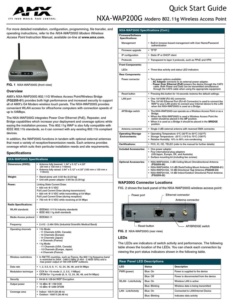 AMX Modero NXA-WAP200G User manual