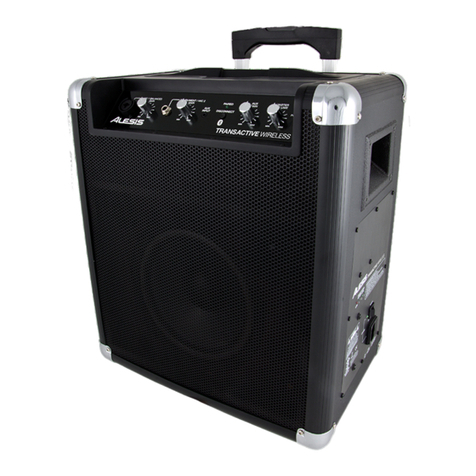 Alesis TransActive User manual