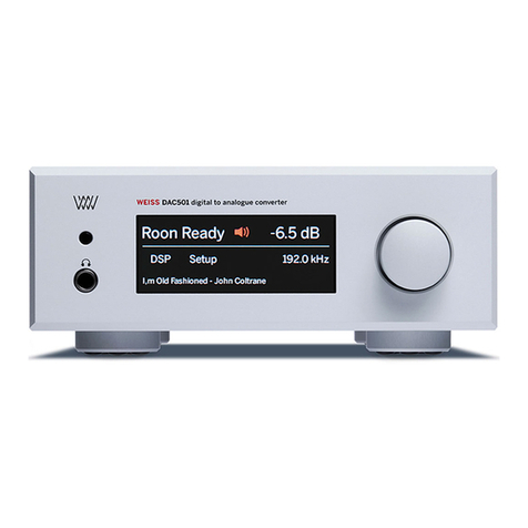 WEISS DAC501-4ch user manual