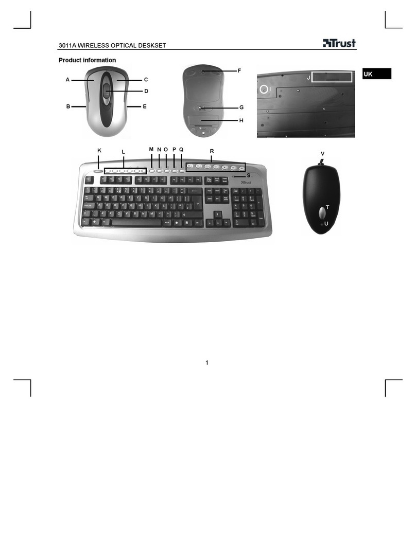 Trust 3011A User manual