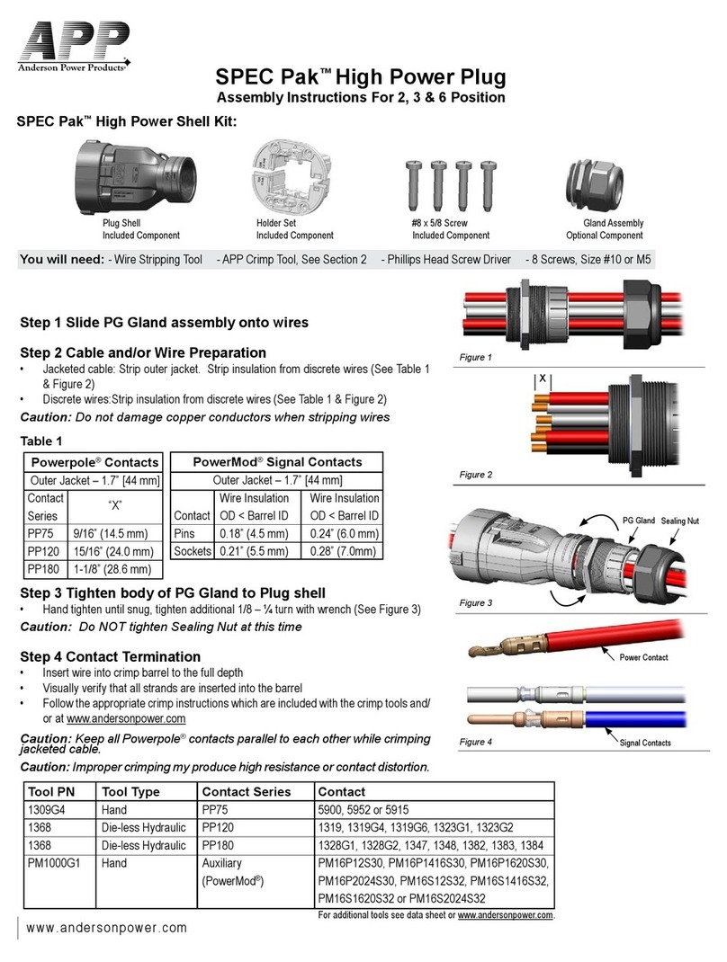 APP SPEC Pak User manual