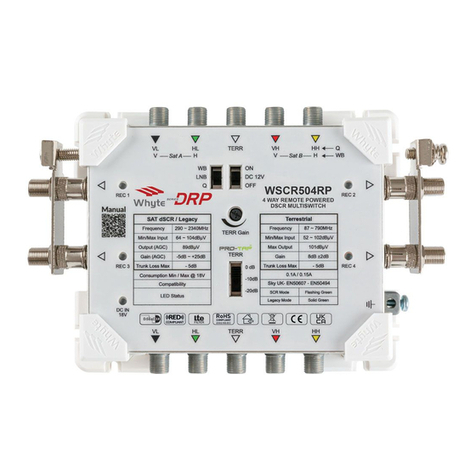 Whyte DRP Series User manual