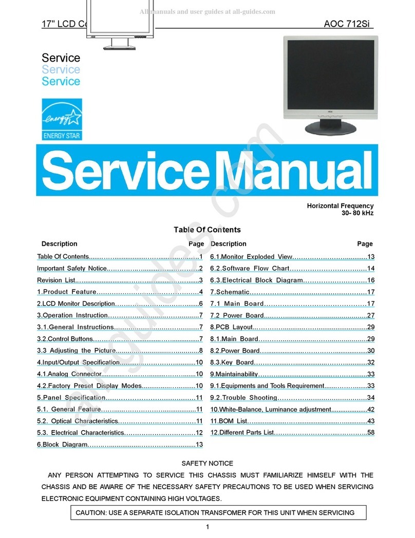 AOC 712SI User manual